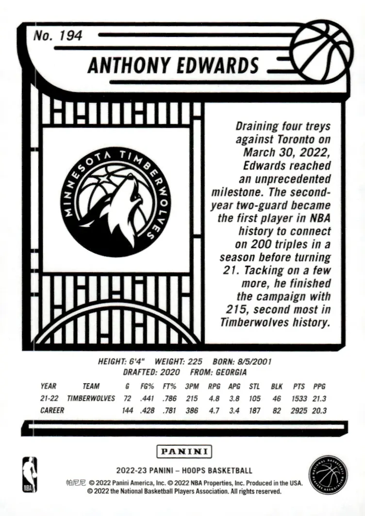 2022-23 NBA Hoops #194 Anthony Edwards (back)