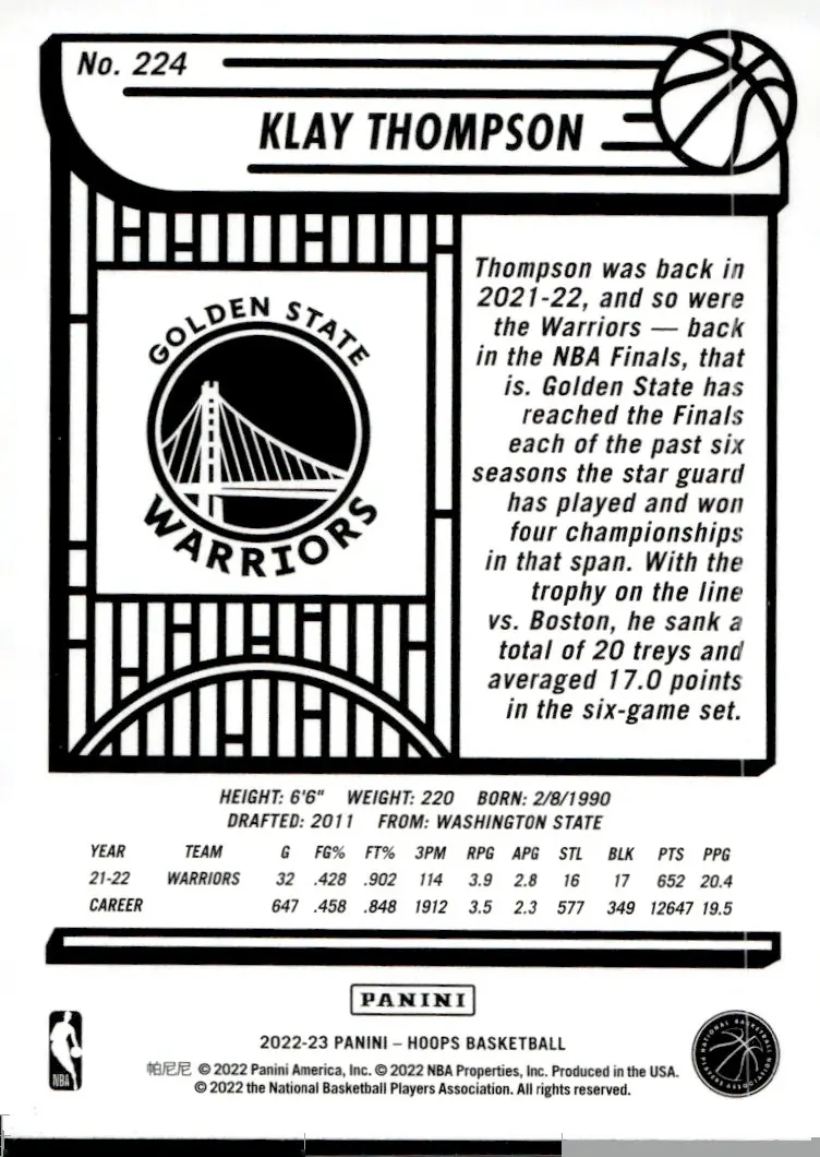 2022-23 NBA Hoops #224 Klay Thompson (back)