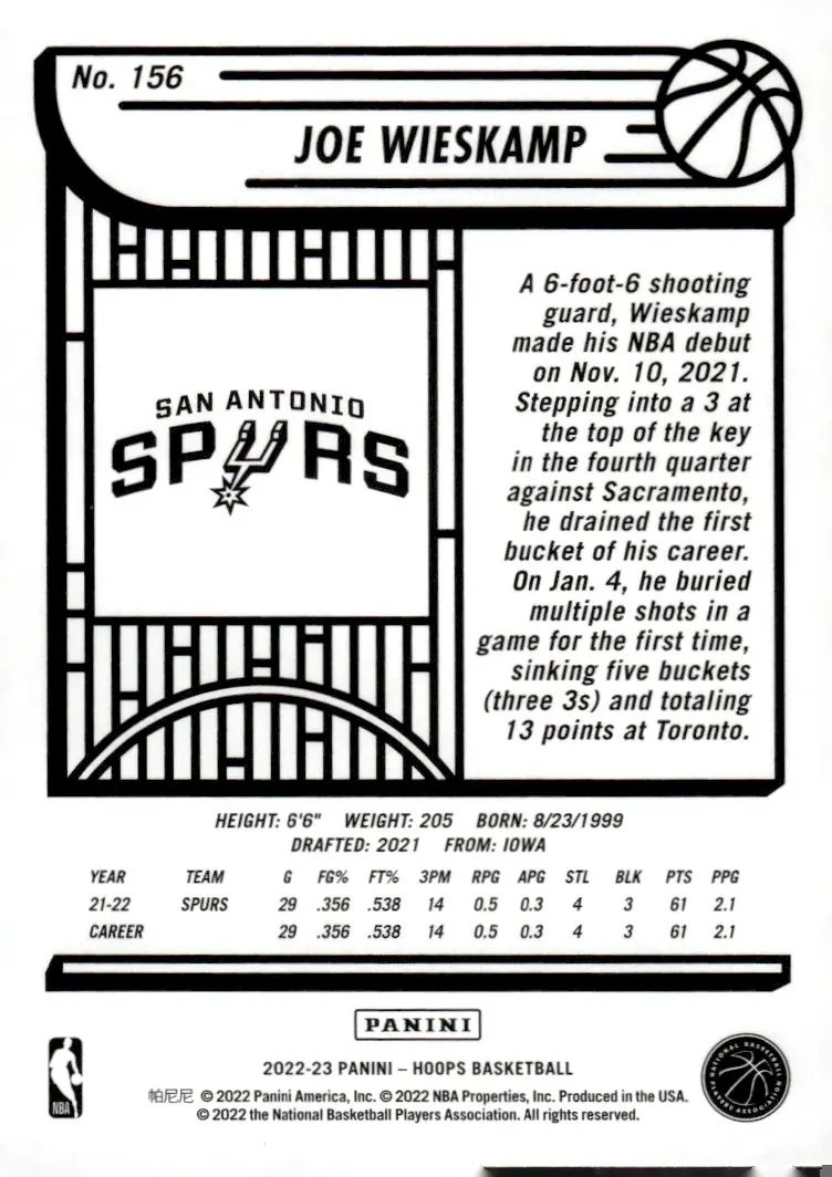 2022-23 NBA Hoops #156 Joe Wieskamp (back)