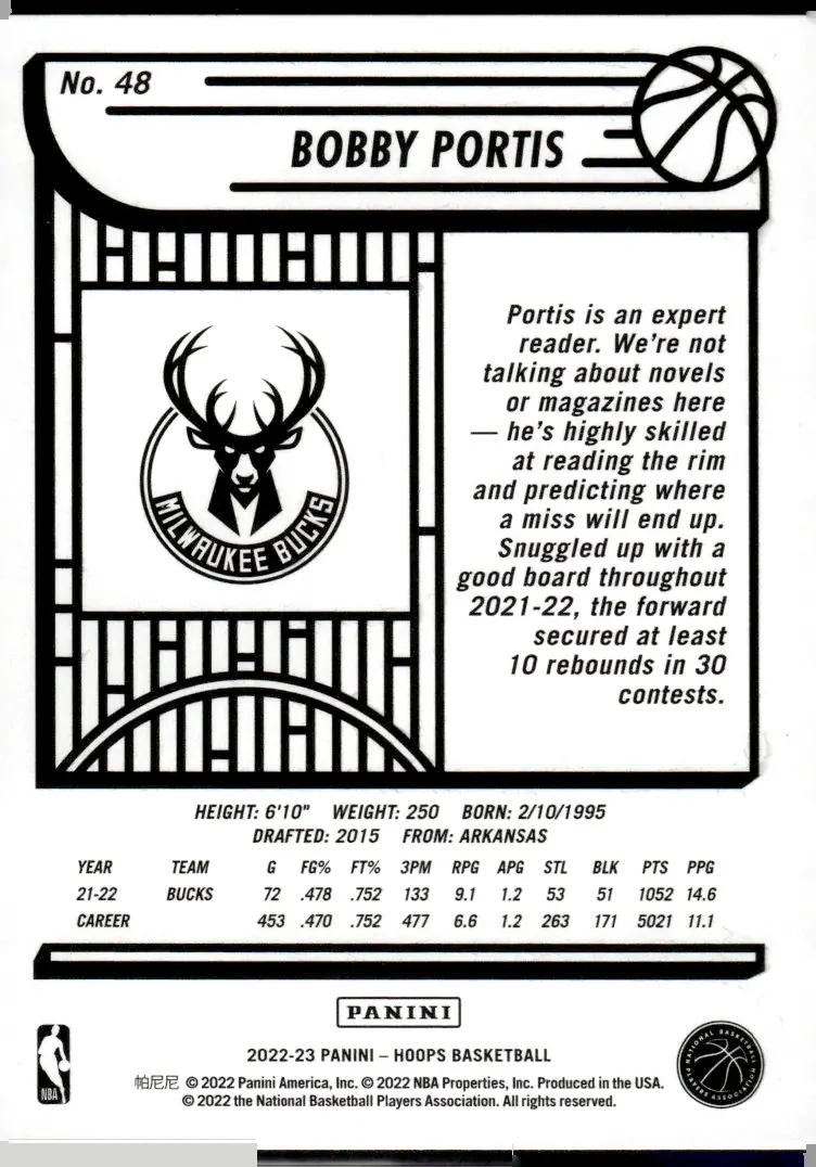 2022-23 NBA Hoops #48 Bobby Portis (back)