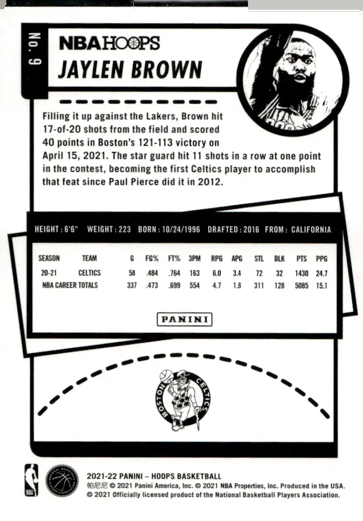 2021-22 NBA Hoops #9 Jaylen Brown (back)