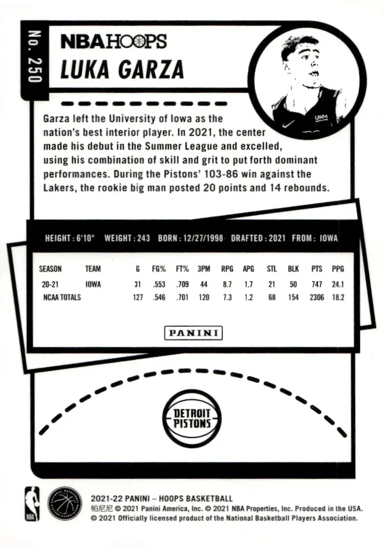2021-22 NBA Hoops #250 Luka Garza (back)