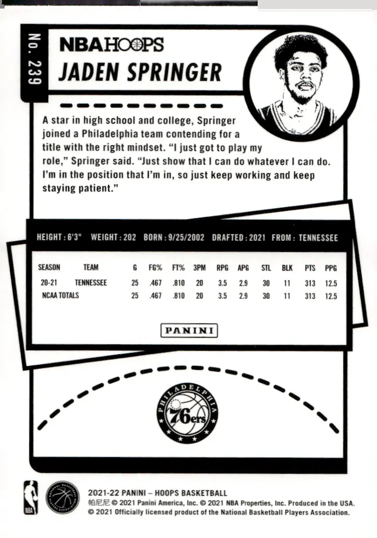 2021-22 NBA Hoops #239 Jaden Springer (back)