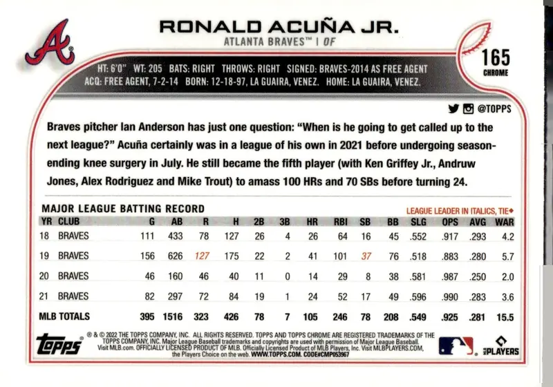 2022 Topps Chrome #165 Ronald Acuña Jr. (back)