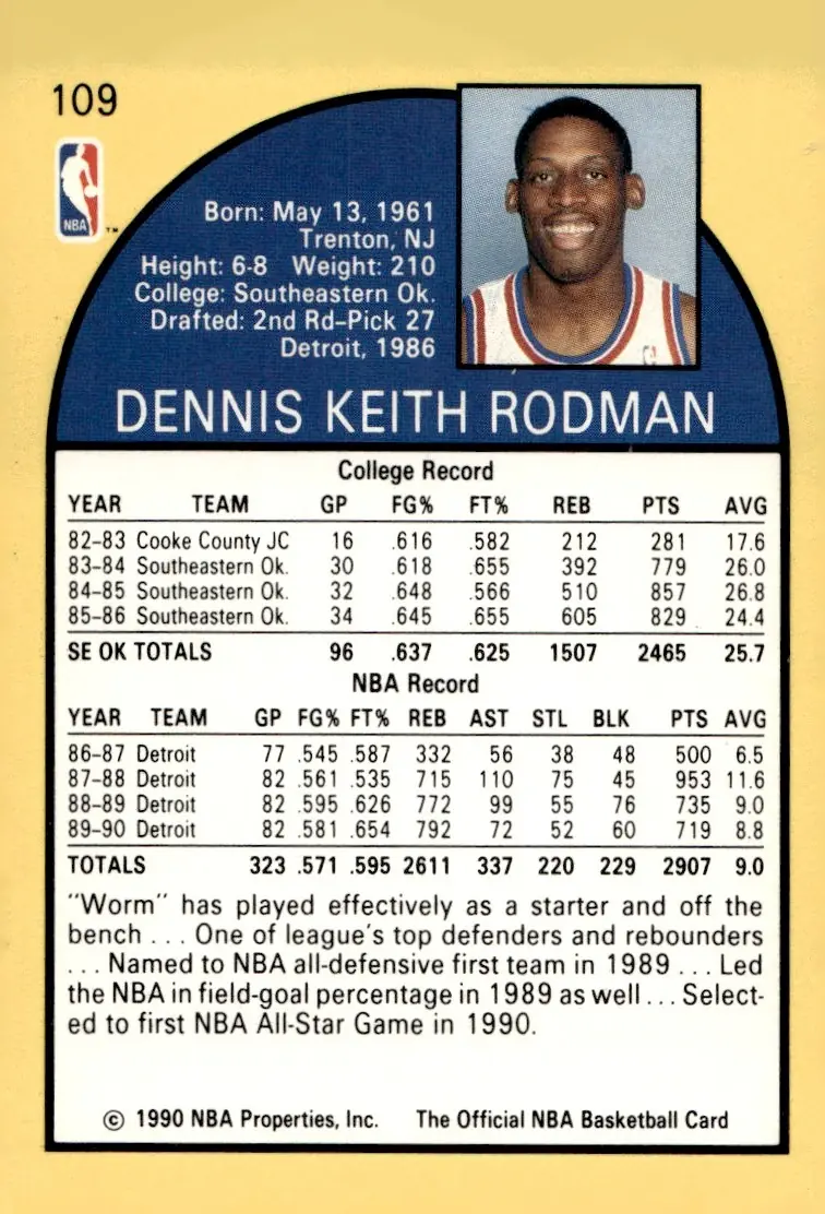 1990-91 NBA Hoops #109 Dennis Rodman (back)