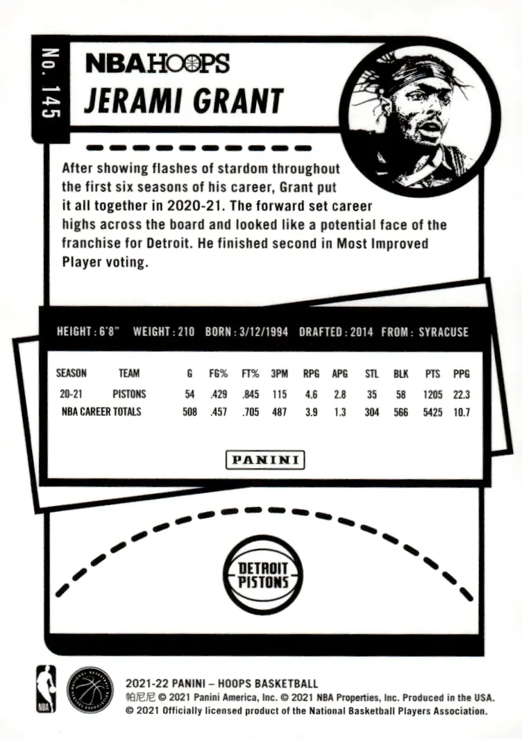 2021-22 NBA Hoops #145 Jerami Grant – Blue (back)