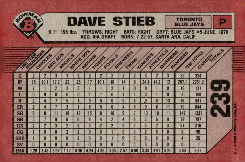 1989 Bowman #239 Dave Stieb (back)