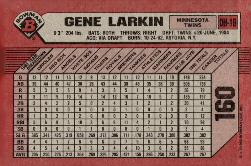1989 Bowman #160 Gene Larkin (back)