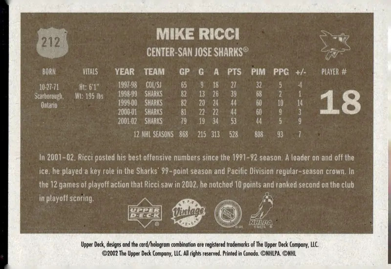 2002-03 Upper Deck Vintage #212 Mike Ricci (back)
