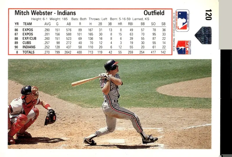 1991 Upper Deck #120 Mitch Webster (back)
