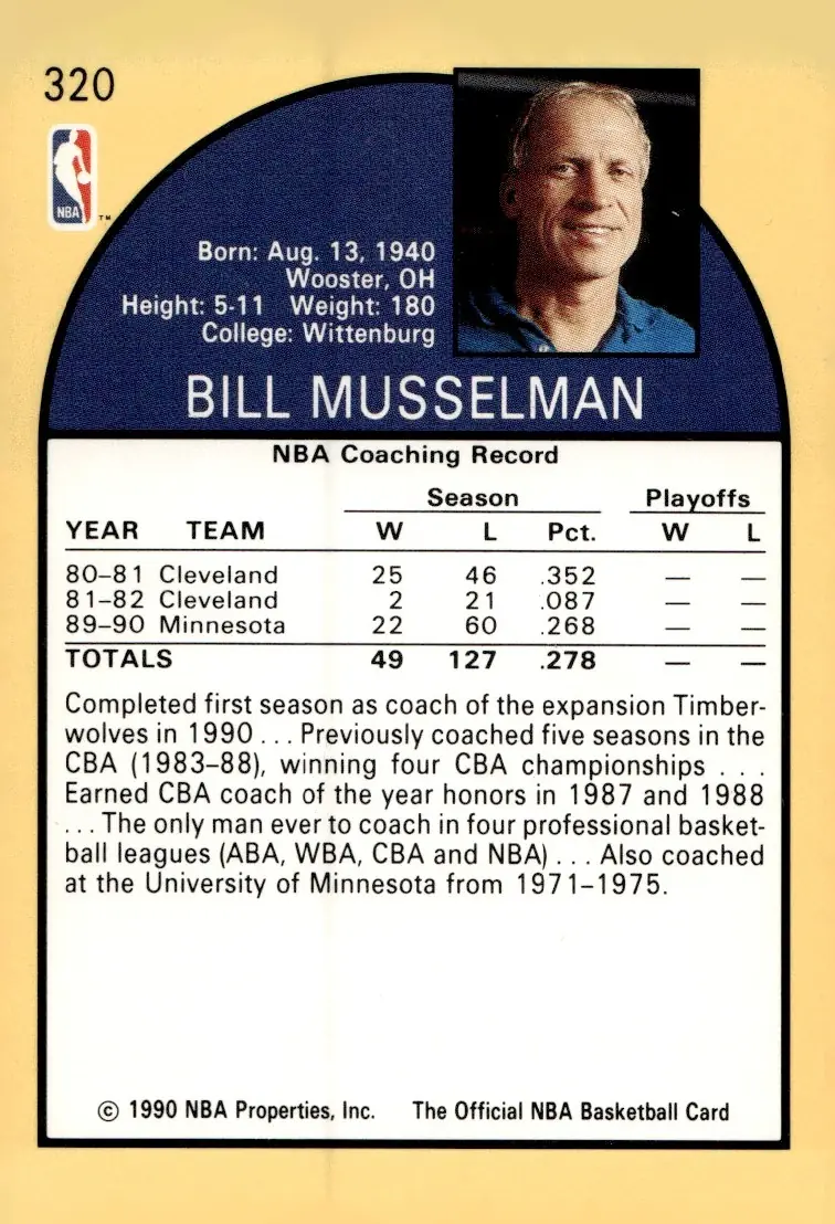 1990-91 NBA Hoops #320 Bill Musselman (back)