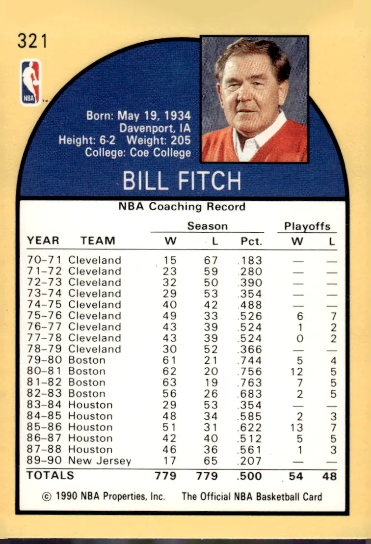 1990-91 NBA Hoops #321 Bill Fitch (back)