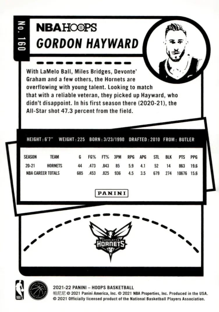 2021-22 NBA Hoops #160 Gordon Hayward (back)