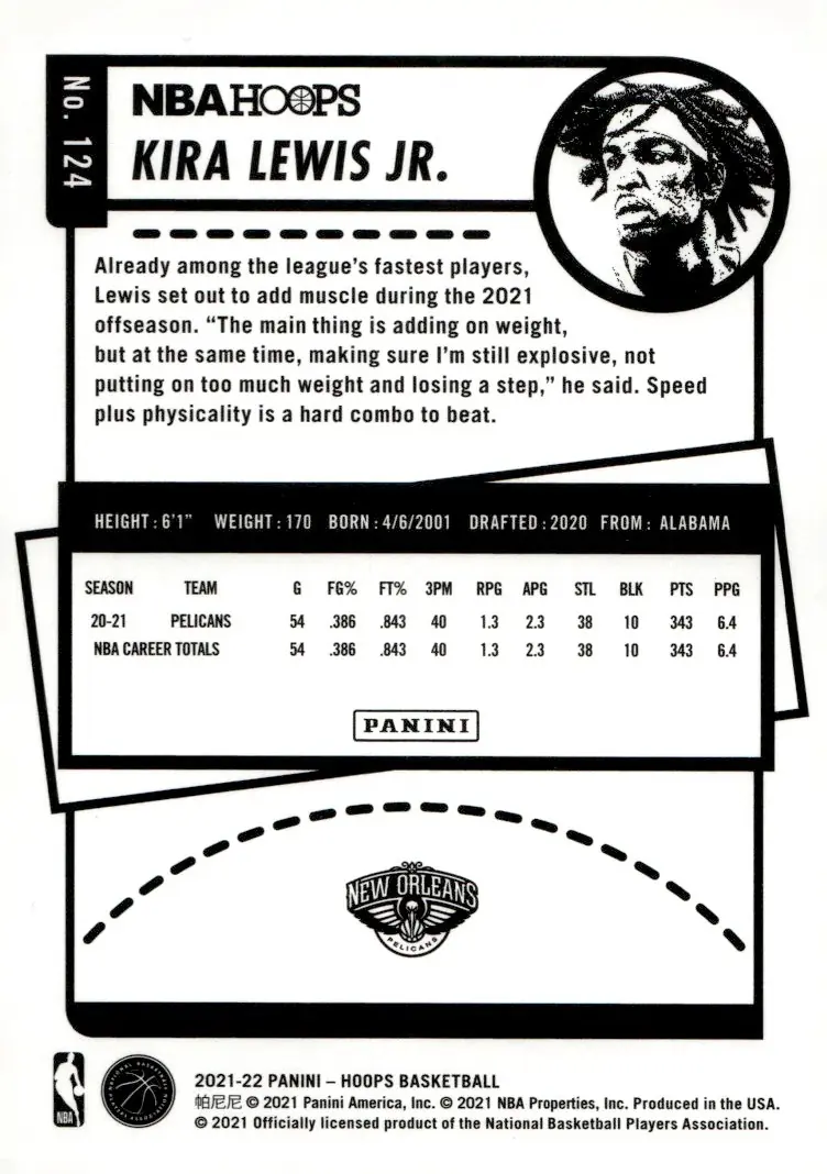 2021-22 NBA Hoops #124 Kira Lewis Jr. (back)
