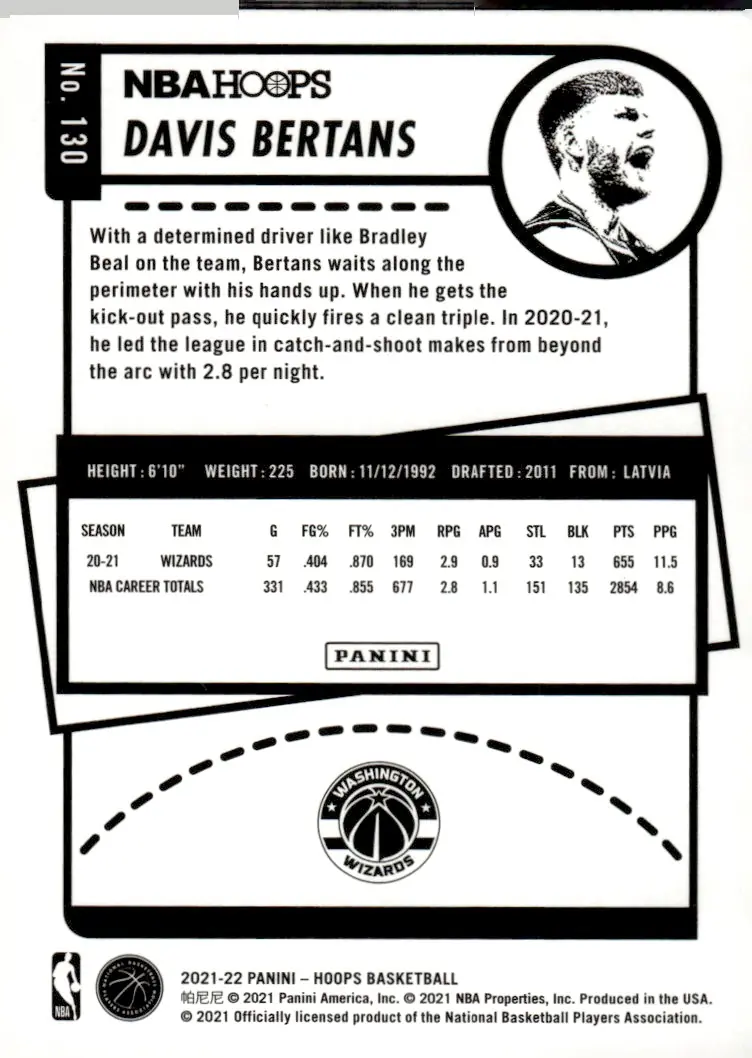 2021-22 NBA Hoops #130 Davis Bertans (back)