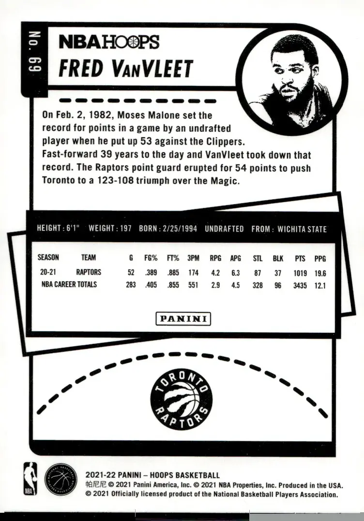 2021-22 NBA Hoops #69 Fred VanVleet (back)