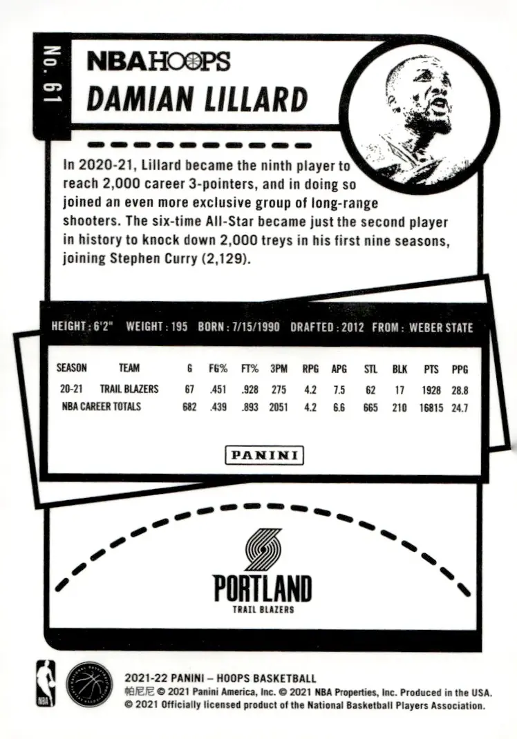 2021-22 NBA Hoops #61 Damian Lillard (back)
