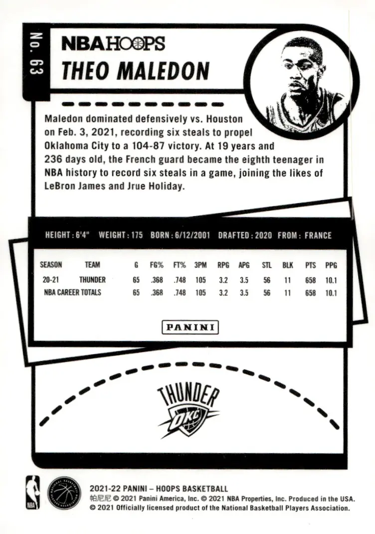 2021-22 NBA Hoops #63 Théo Maledon (back)