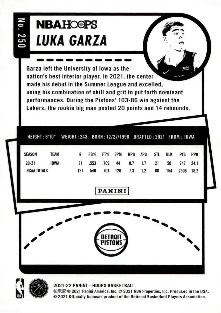 2021-22 NBA Hoops #250 Luka Garza (back)