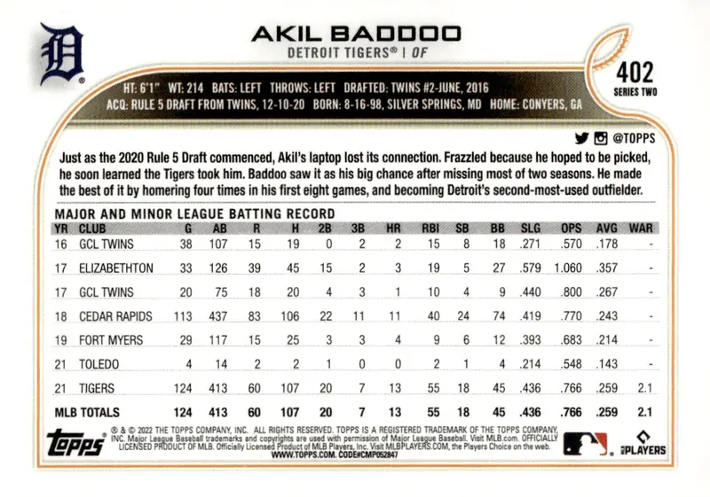 2022 Topps Series 2 #402 Akil Baddoo (back)