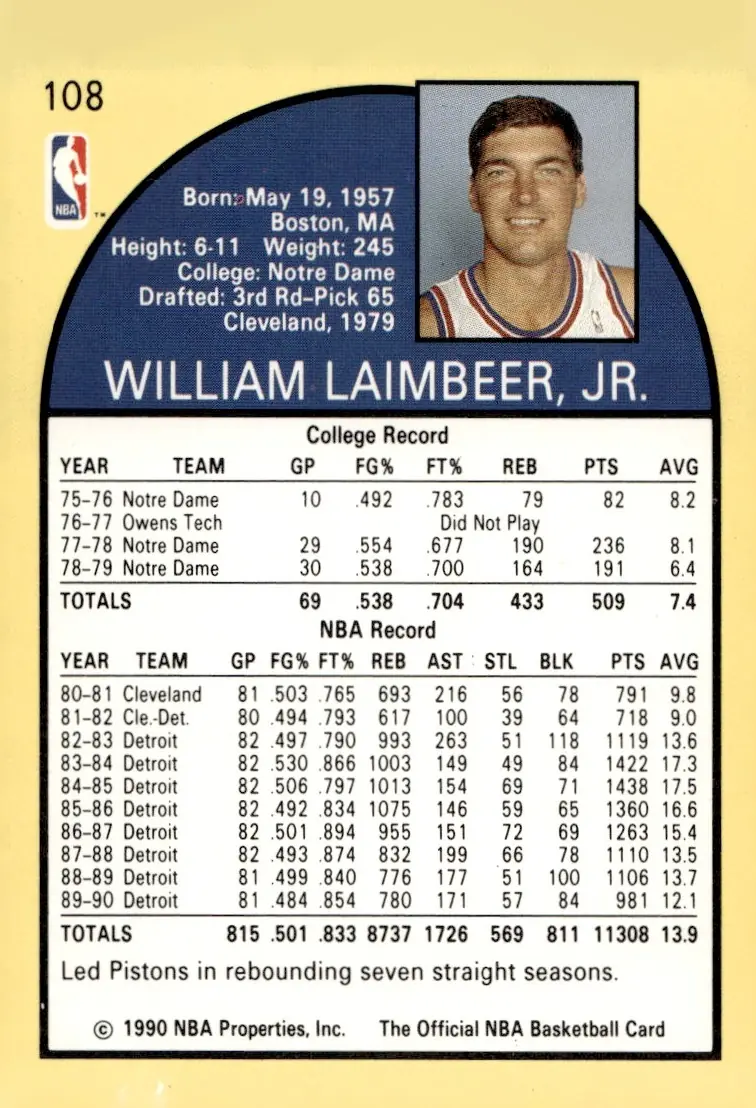 1990-91 NBA Hoops #108 Bill Laimbeer (back)