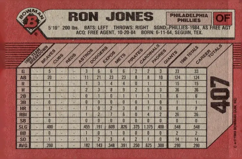 1989 Bowman #407 Ron Jones (back)