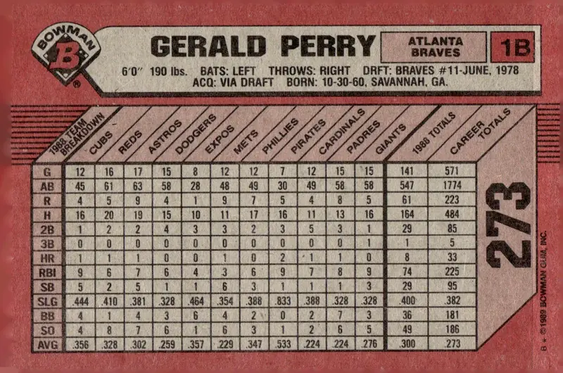 1989 Bowman #273 Gerald Perry (back)