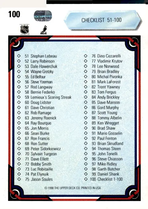 1990-91 Upper Deck #100 Checklist 1-100