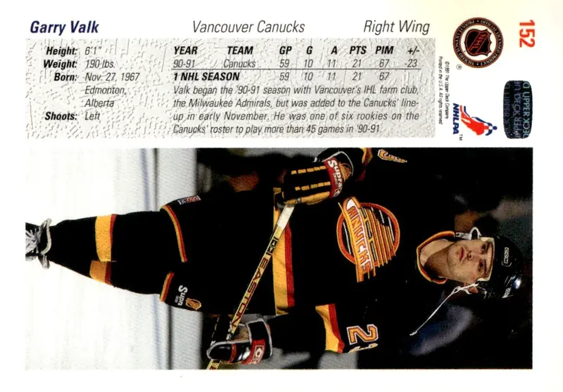 1991-92 Upper Deck #152 Garry Valk (back)