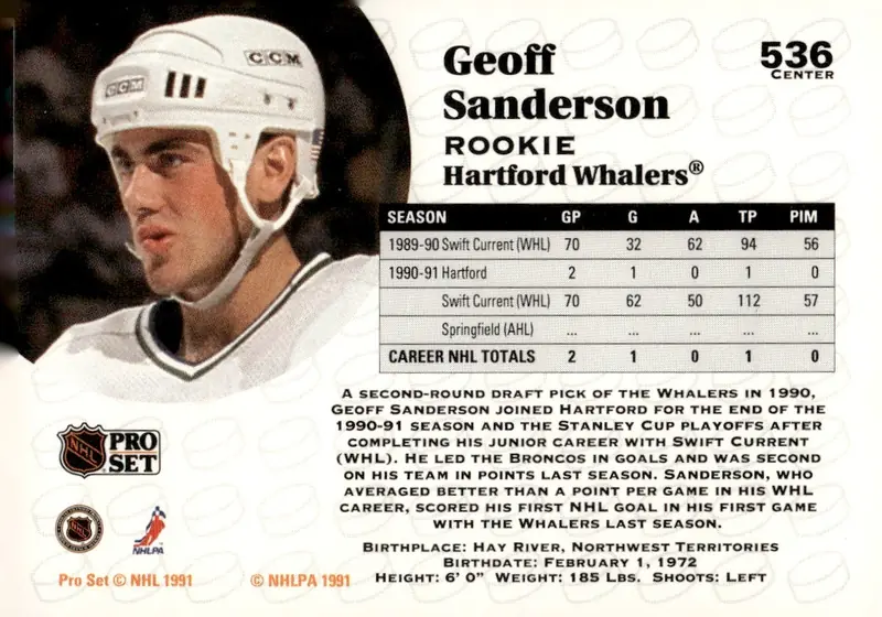 1991-92 Pro Set (Series 2) #536 Geoff Sanderson (back)