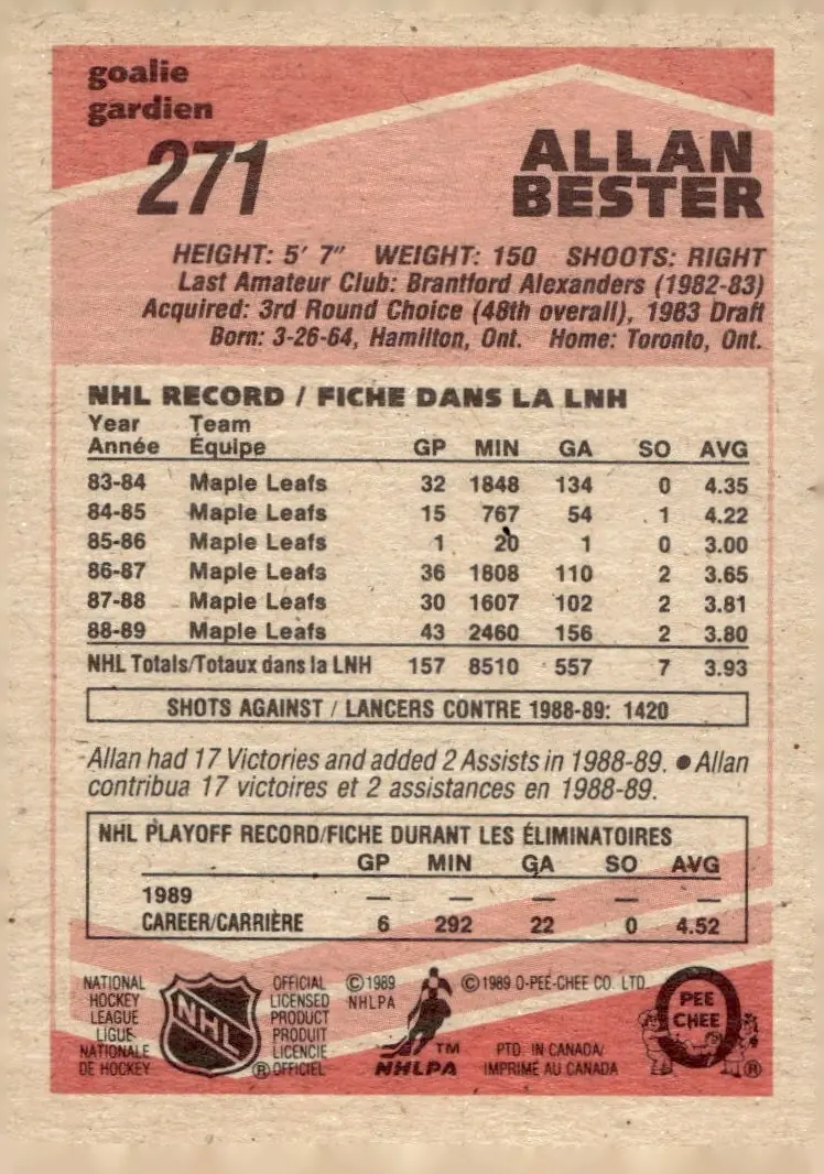1989-90 O-Pee-Chee #271 Allan Bester (back)
