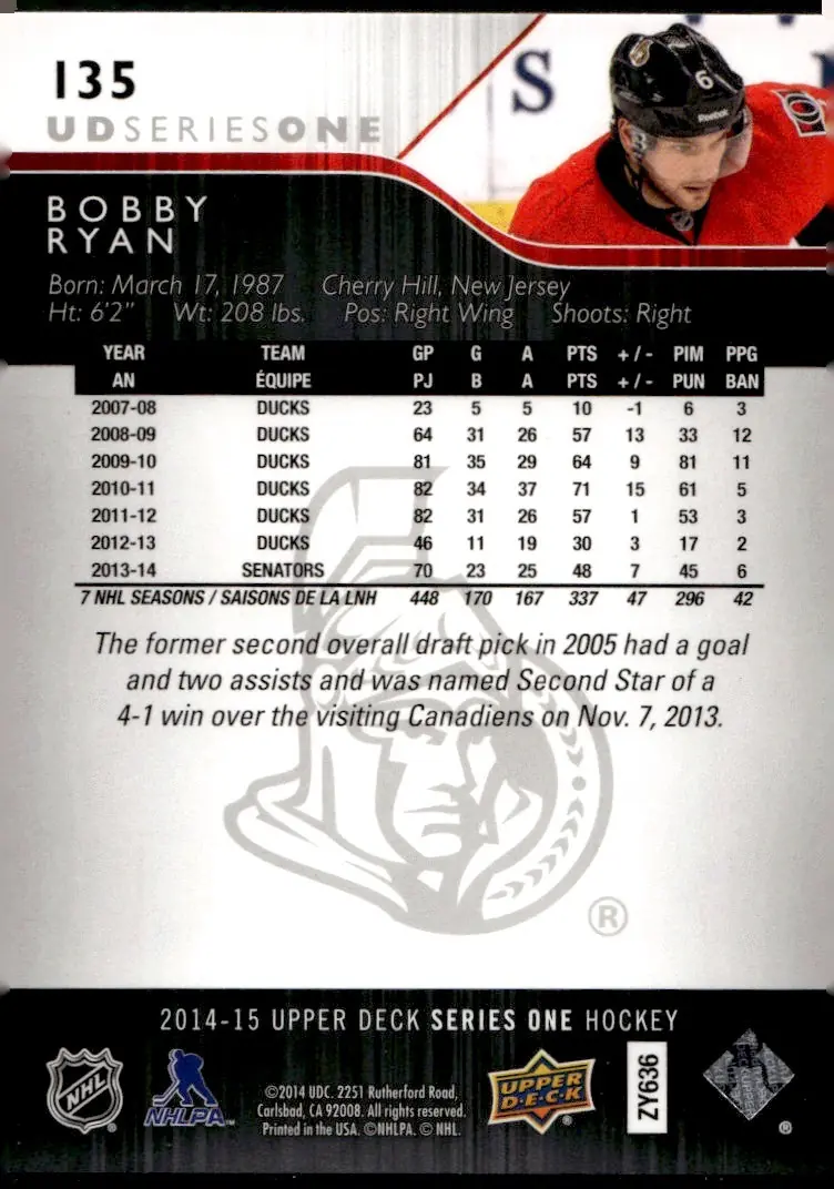 2014-15 Upper Deck Series One #135 Bobby Ryan (back)