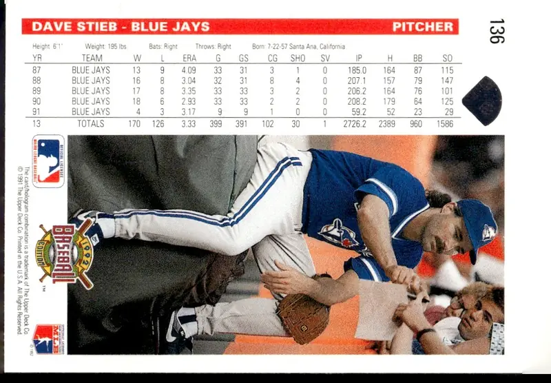 1992 Upper Deck #136 Dave Stieb (back)