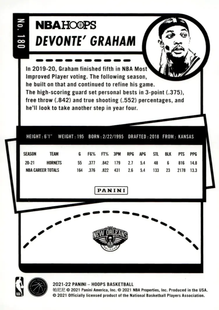 2021-22 NBA Hoops #180 Devonte' Graham (back)