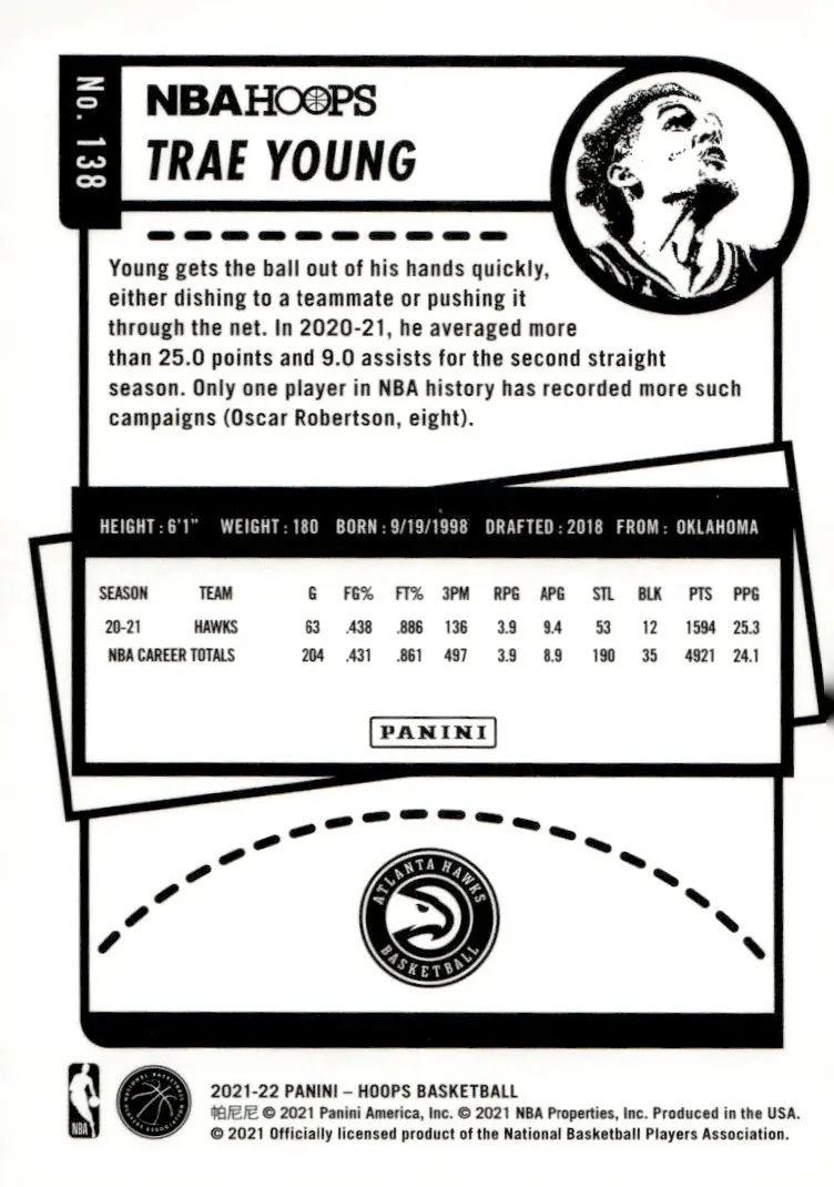 2021-22 NBA Hoops #138 Trae Young (back)
