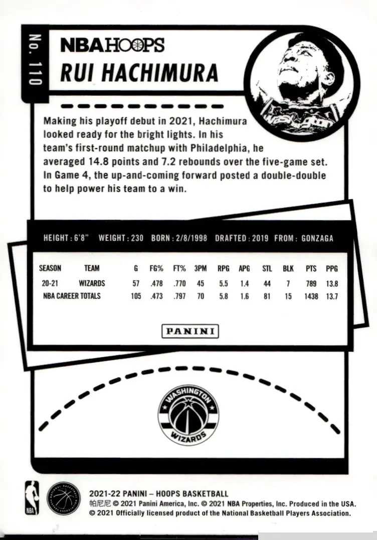 2021-22 NBA Hoops #110 Rui Hachimura (back)