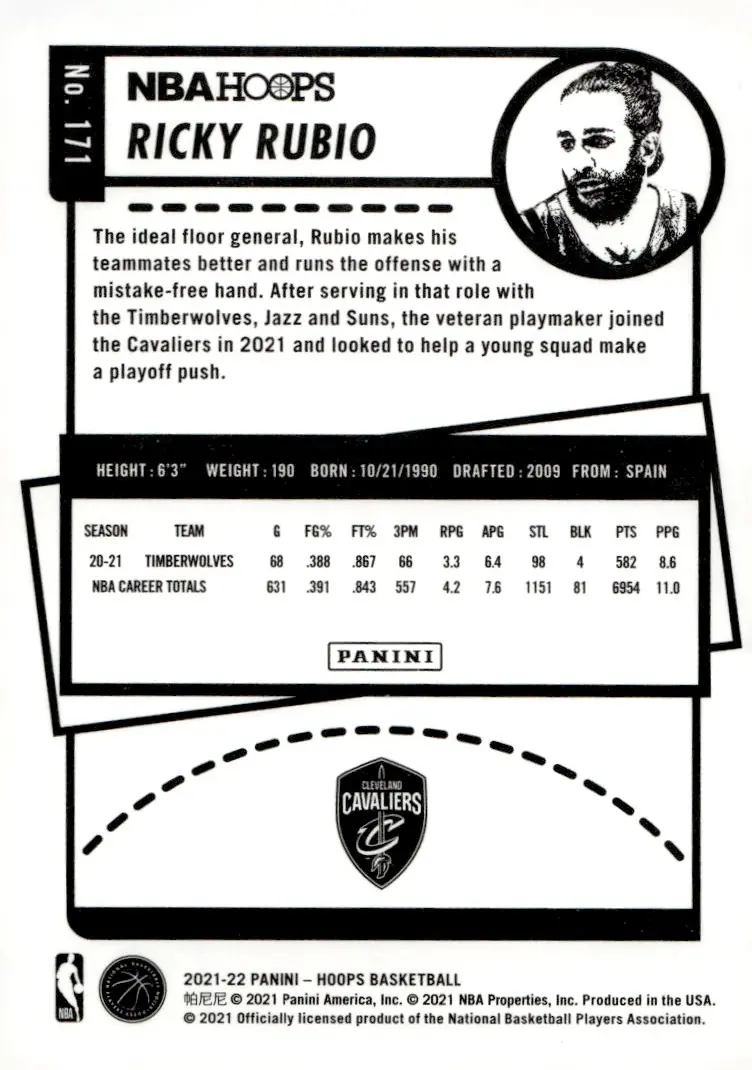 2021-22 NBA Hoops #171 Ricky Rubio (back)