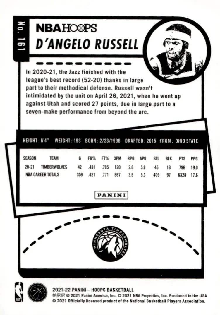 2021-22 NBA Hoops #161 D'Angelo Russell (back)