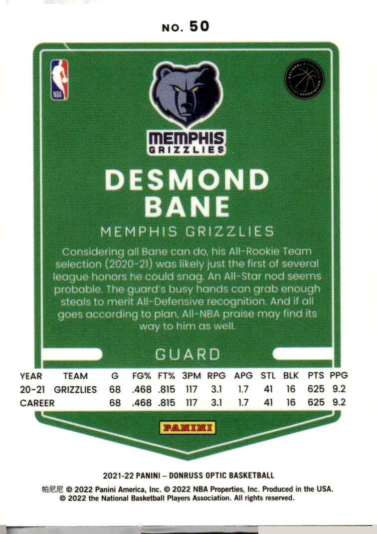 2021-22 Donruss Optic #50 Desmond Bane (back)