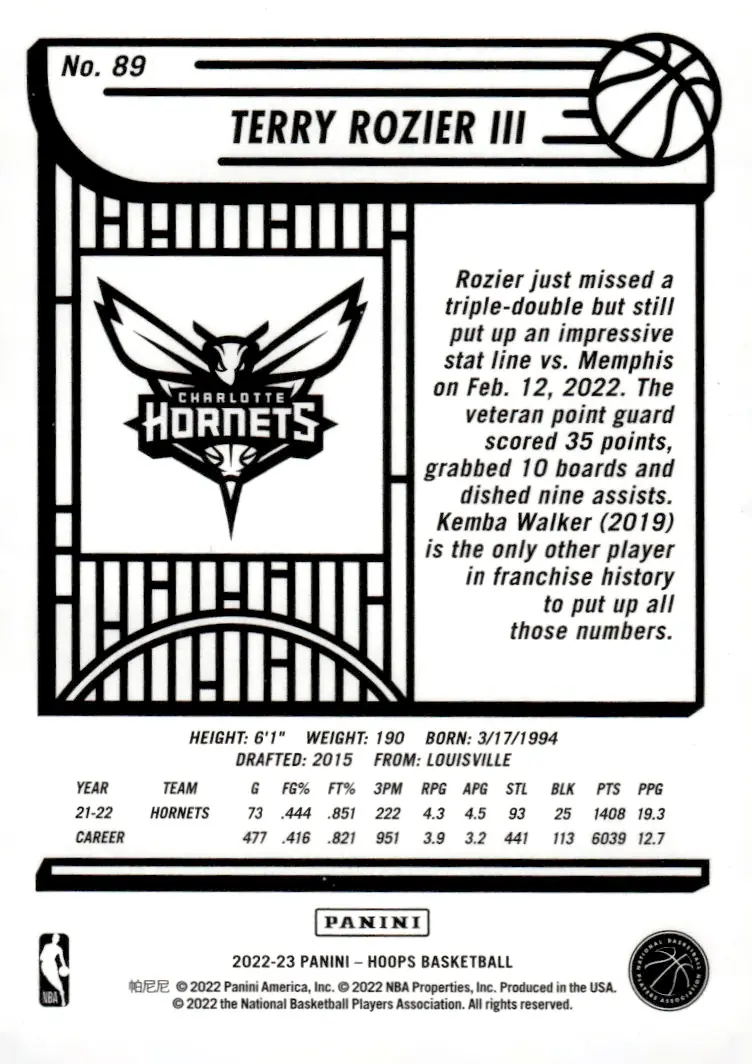2022-23 NBA Hoops #89 Terry Rozier III (back)