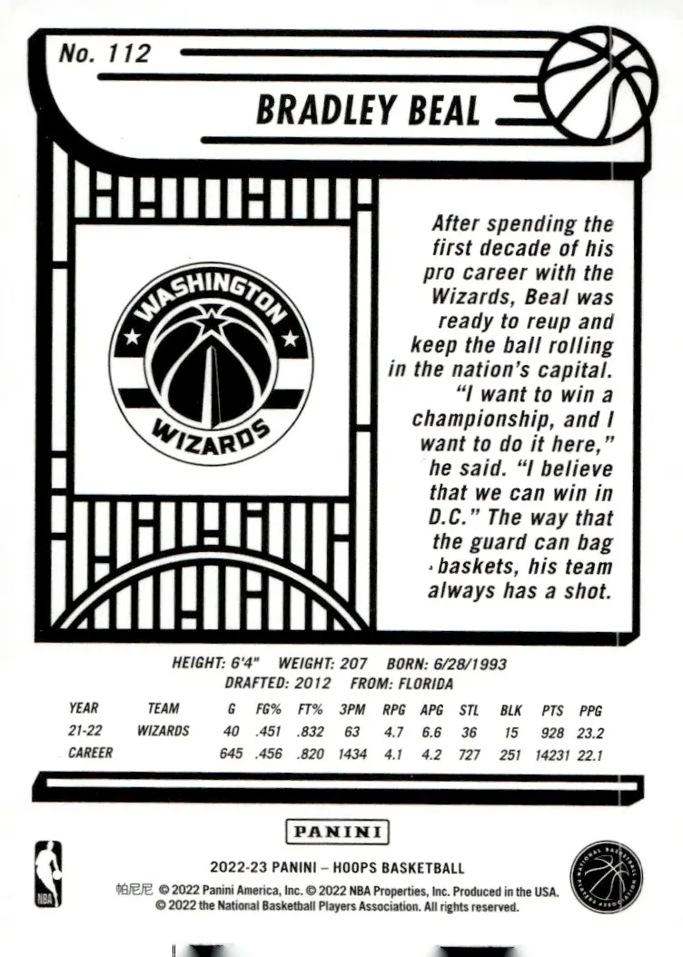 2022-23 NBA Hoops #112 Bradley Beal (back)