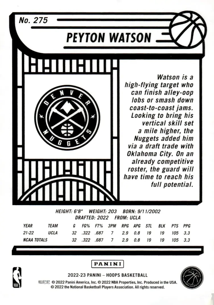 2022-23 NBA Hoops #275 Peyton Watson (back)