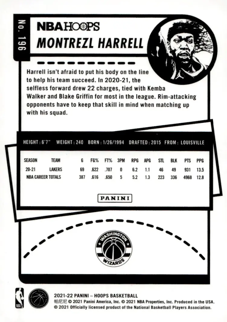 2021-22 NBA Hoops #196 Montrezl Harrell (back)