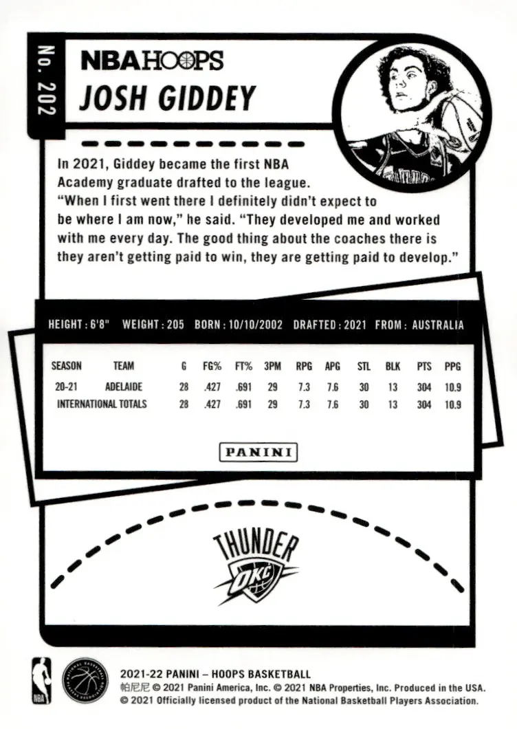 2021-22 NBA Hoops #202 Josh Giddey (back)