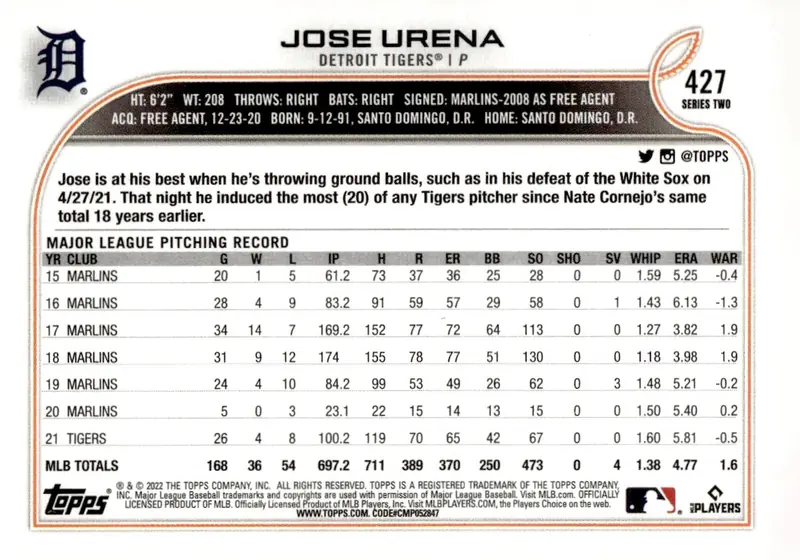 2022 Topps Series 2 #427 Jose Urena (back)