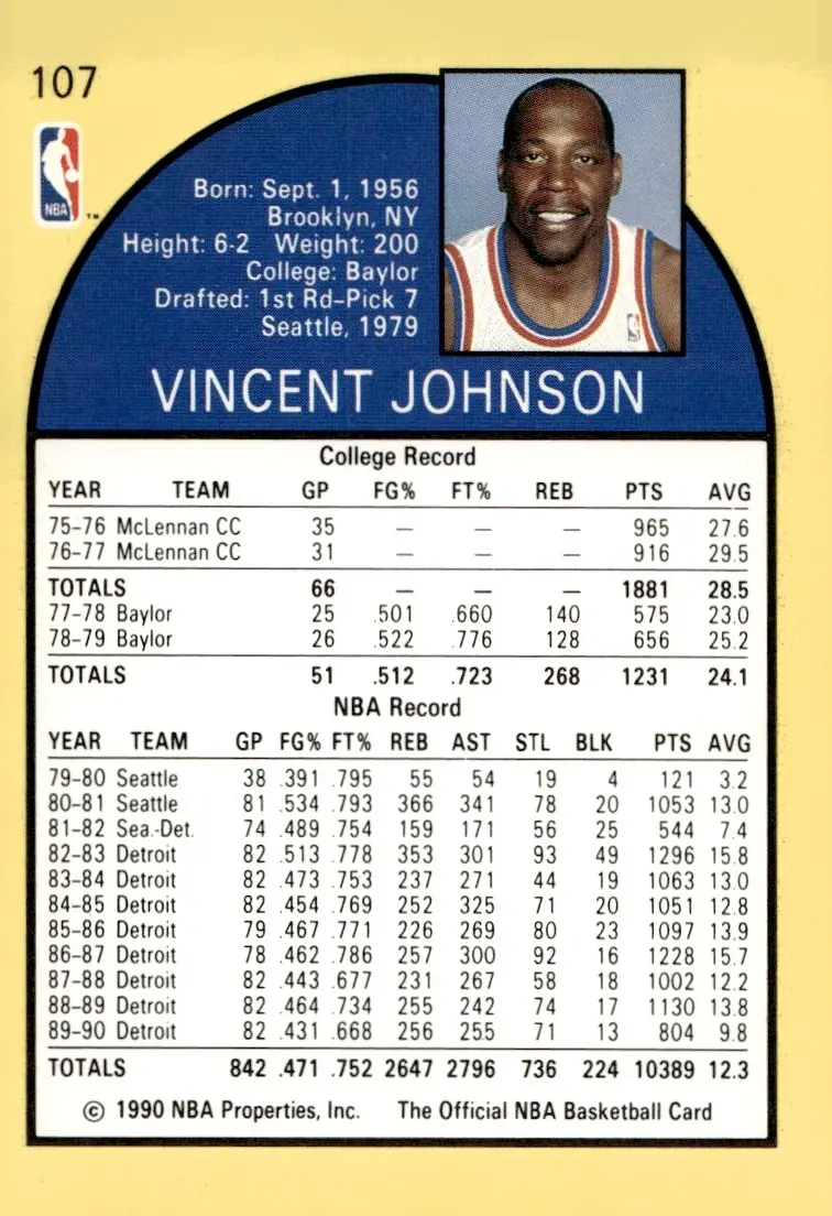 1990-91 NBA Hoops #107 Vinnie Johnson (back)