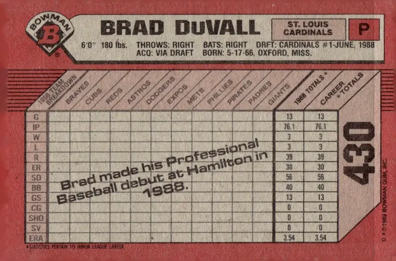 1989 Bowman #430 Brad DuVall (back)