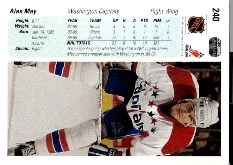 1990-91 Upper Deck #240 Alan May (back)