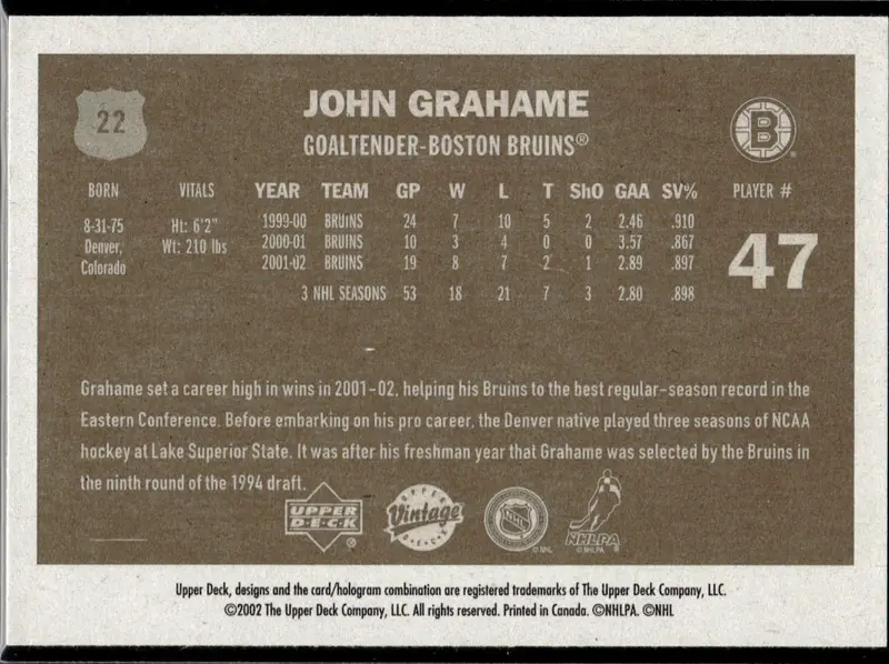 2002-03 Upper Deck Vintage #22 John Grahame (back)
