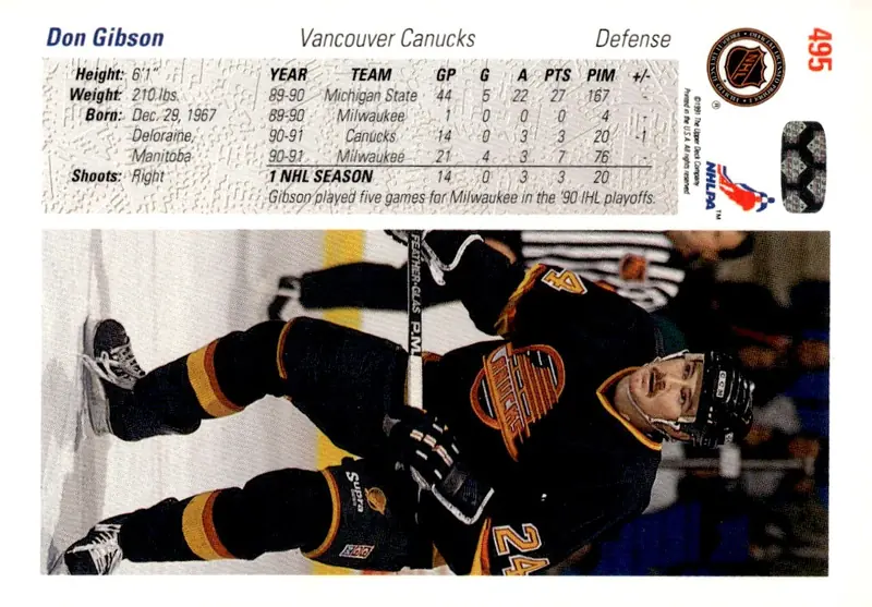 1991-92 Upper Deck #495 Don Gibson (back)